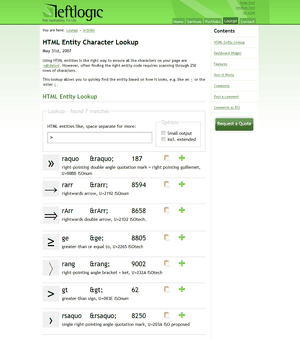 HTML Entity Character Lookup by Leftlogic