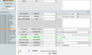 phpmyadmin admin panel for a WordPress post