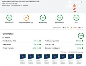 Lighthouse score for this website after optimisation.
