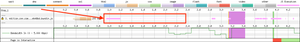 The JavaScript execution was seen as a solid block of pink previously, which didn't really tell us the level of execution that was happening.