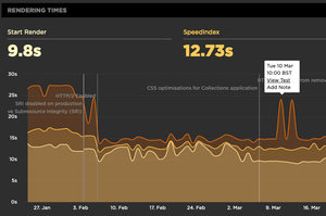 View an individual test result from a SpeedCurve graph by clicking and selecting 'View Test'.