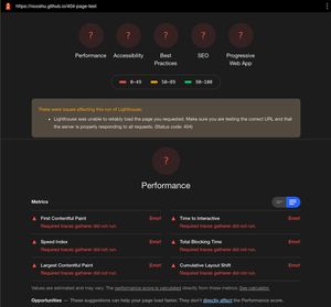 Google Lighthouse aborts on encountering a 404 status code and no data is captured.
