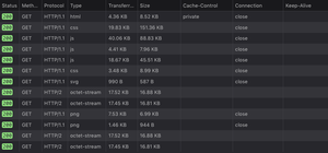 The DevTools network tab allows you to add new columns that display response headers.
