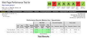 Test completed page with lots of stats and information to dig through.