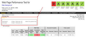 With the checkbox unchecked the original script is visible in the test result.