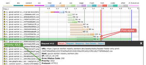 In this waterfall we see the print styles in their usual place with an IDLE priority attached.