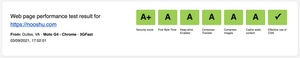 WebPageTest score once all the tweaks are made looks much better. All green across the board!