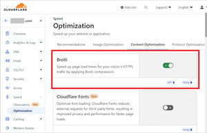 Brotli support enabled in the Optimization menu in the Cloudflare dashboard.