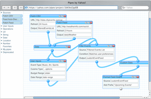 Image of the innovative data manipulation tool with its drag and drop UI.
