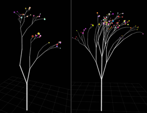 Random trees created using three.js and some creative JavaScript Caption: Trees generated at random using some CreateiveJS and Three.js.