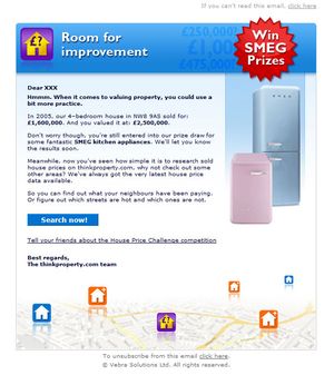 Think Property losers email template.